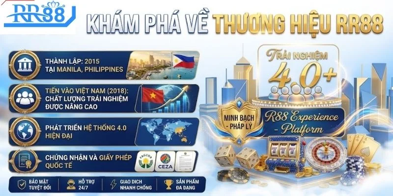Giới thiệu đôi nét về nhà cái RR88